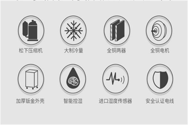 除濕機開機沒有反應怎么辦