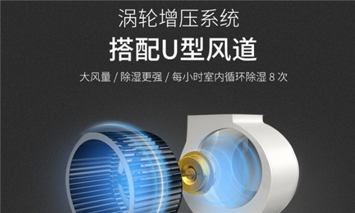 家具廠噴漆房太潮濕怎么辦？推薦使用工業(yè)抽濕機(jī)來(lái)解決