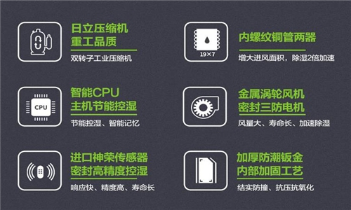 家用新風除濕一體機，壁掛立式可選或者：家庭新風除濕解決方案，靈活安裝選擇