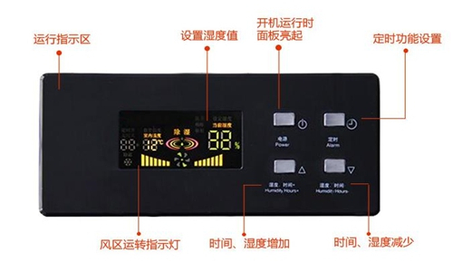 武威雨季如何避免濕度過高-空氣除濕機(jī)