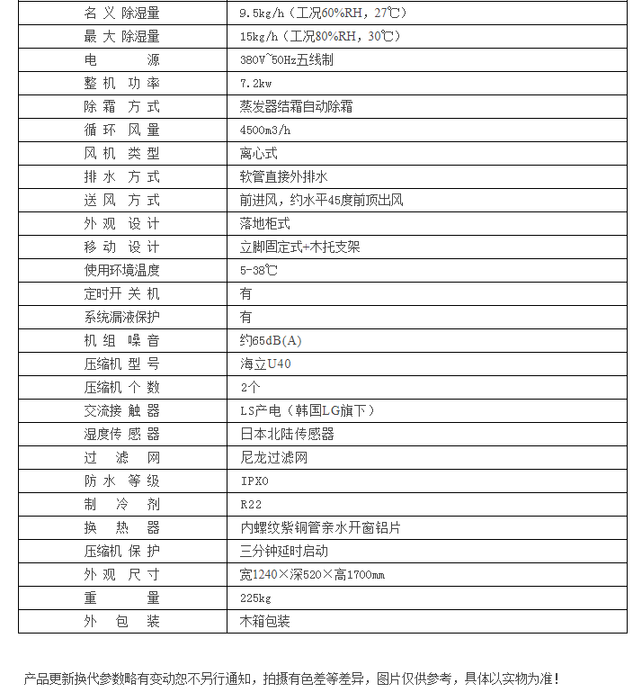 HJ-8360H檔案室倉庫除濕機(jī)參數(shù)表